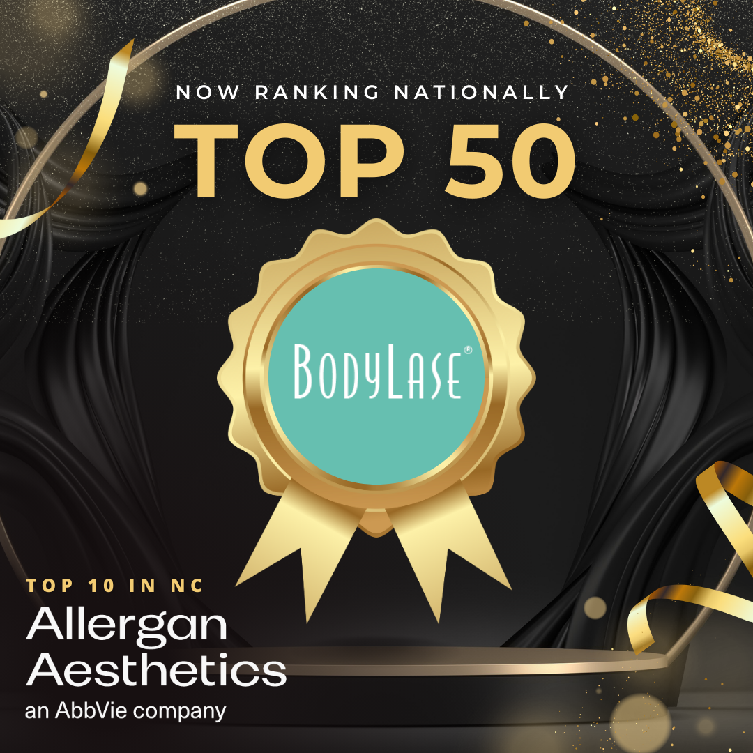 Top 50 Allergan Aesthetics