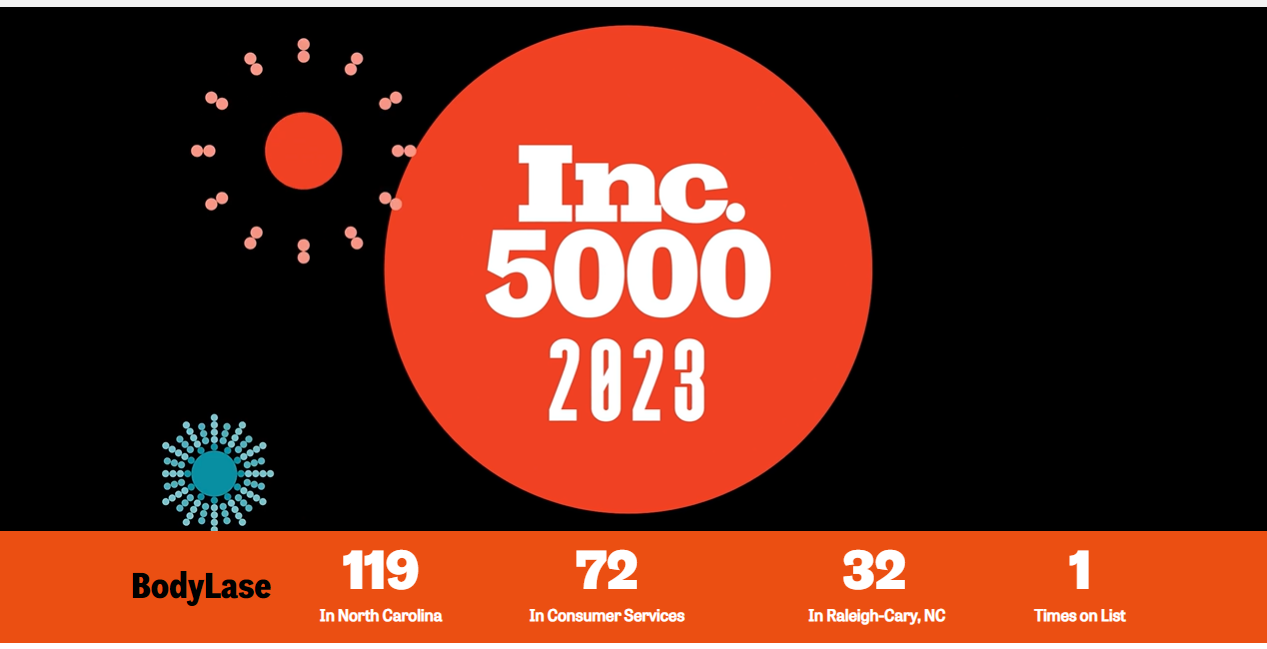 Inc 5000