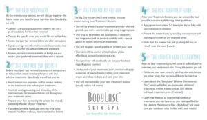 Laser hair removal step process | bodylase®