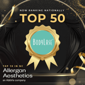 Top 50 Allergan Aesthetics